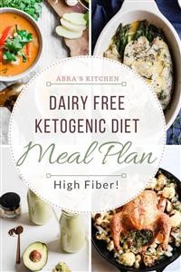 One Week Meal Plan Keto Reddit